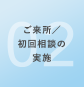 ご来所／初回カウンセリングの実施